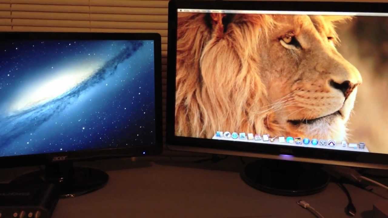 Best Monitor For Late 2012 Mac Mini